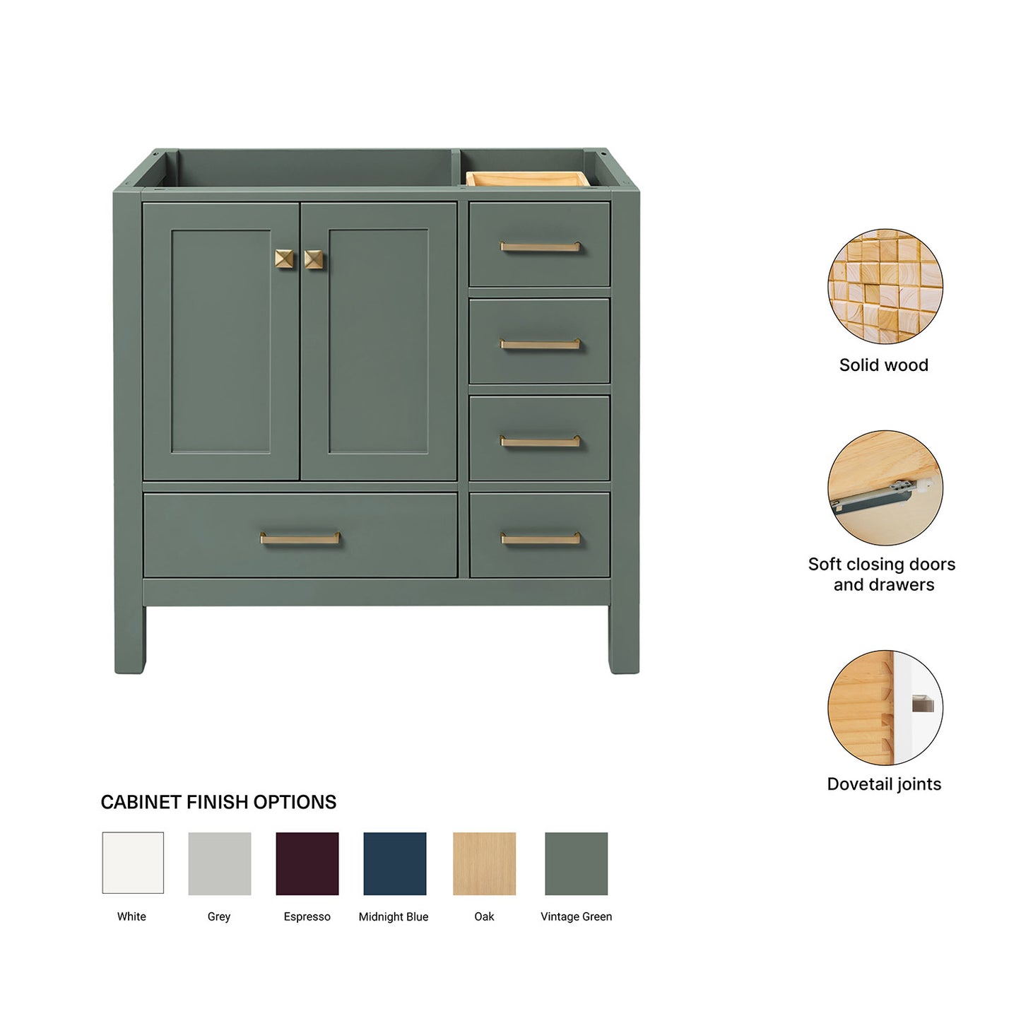 Beckford 36-inch Vintage Green base cabinet on feature highlights: solid wood frame, soft-close doors and drawers, Sherwin-Williams paint finish