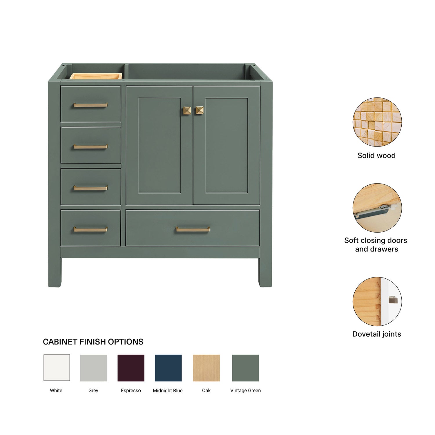 Beckford 36-inch Vintage Green base cabinet on feature highlights: solid wood frame, soft-close doors and drawers, Sherwin-Williams paint finish