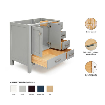 Beckford 36-inch Grey base cabinet on feature highlights: solid wood frame, soft-close doors and drawers, Sherwin-Williams paint finish