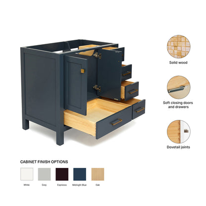 Beckford 36-inch Midnight Blue base cabinet on feature highlights: solid wood frame, soft-close doors and drawers, Sherwin-Williams paint finish