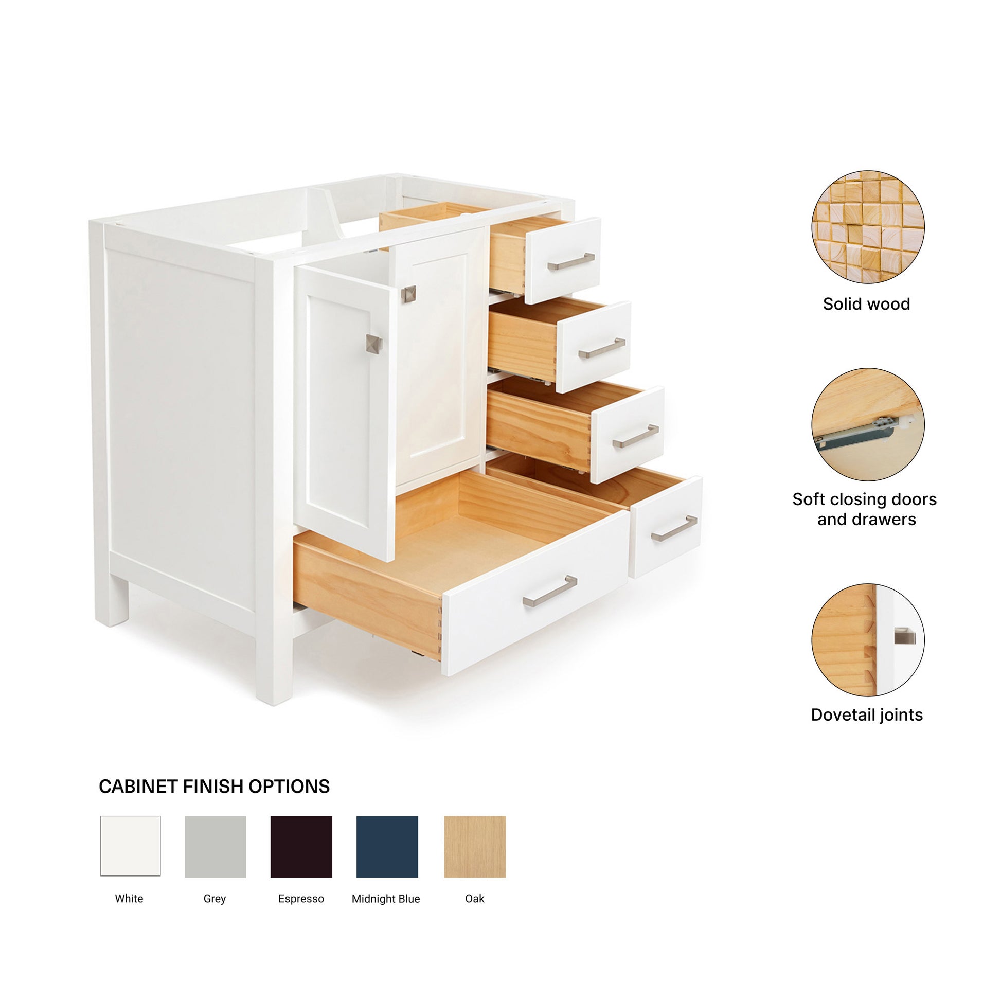 Beckford 36-inch White base cabinet on feature highlights: solid wood frame, soft-close doors and drawers, Sherwin-Williams paint finish