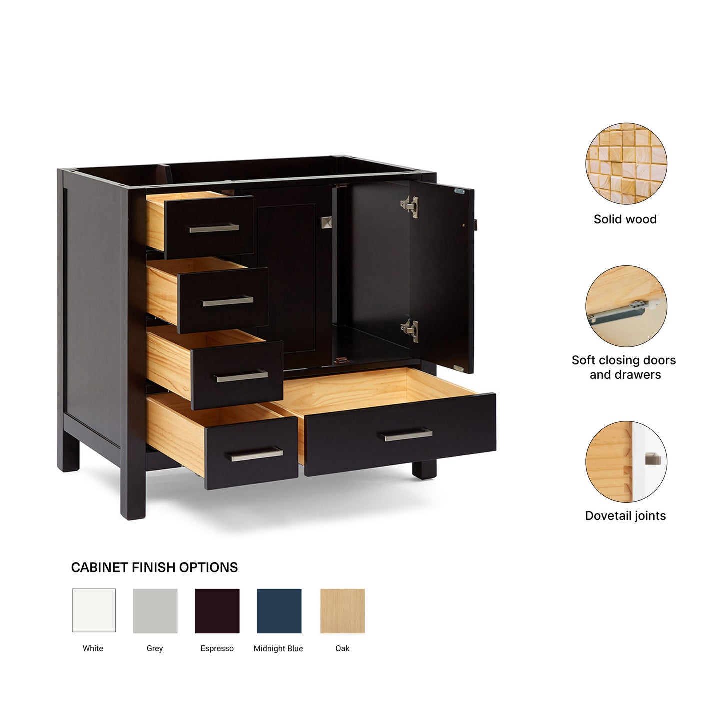 Beckford 36-inch Espresso base cabinet on feature highlights: solid wood frame, soft-close doors and drawers, Sherwin-Williams paint finish