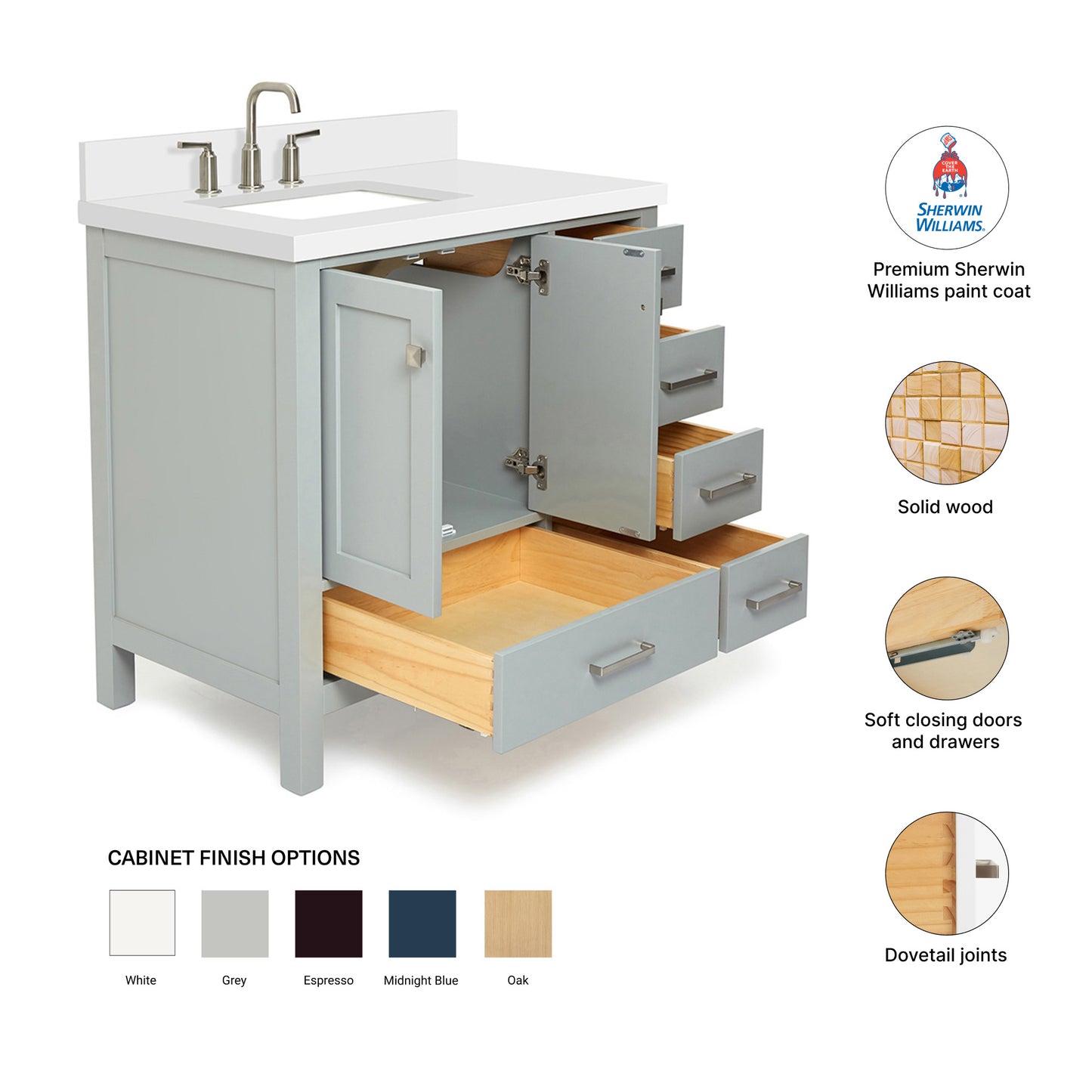 Beckford 36-Inch Grey bathroom vanity – feature highlights: solid wood frame, soft-close doors and drawers, Sherwin-Williams paint finish
