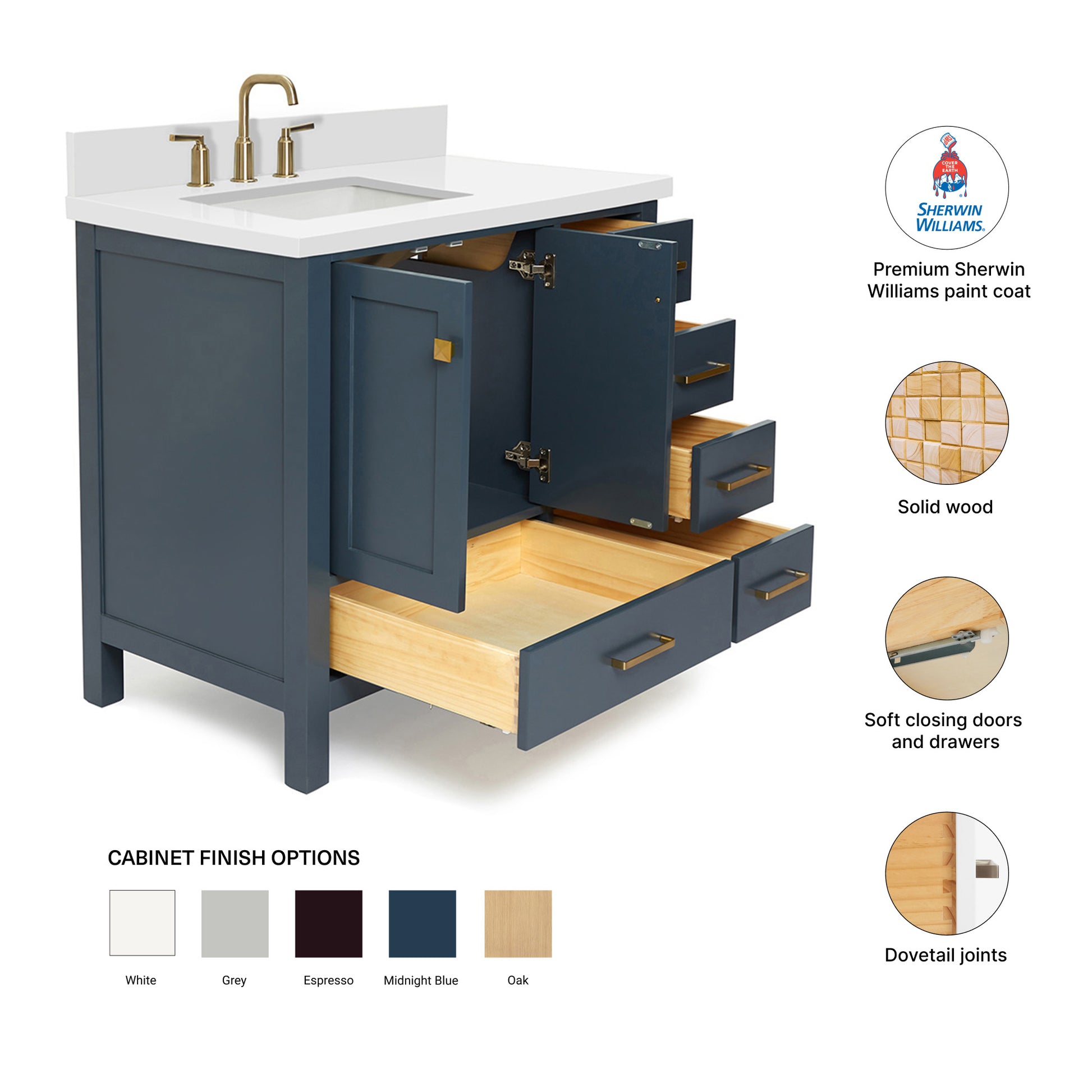 Beckford 36-Inch Midnight Blue bathroom vanity – feature highlights: solid wood frame, soft-close doors and drawers, Sherwin-Williams paint finish