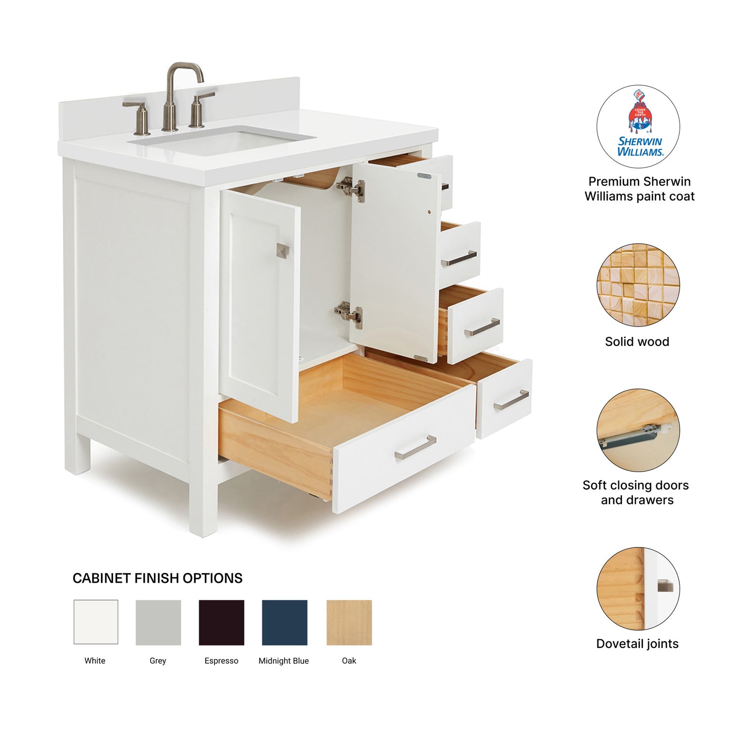 Beckford 36-Inch White bathroom vanity – feature highlights: solid wood frame, soft-close doors and drawers, Sherwin-Williams paint finish