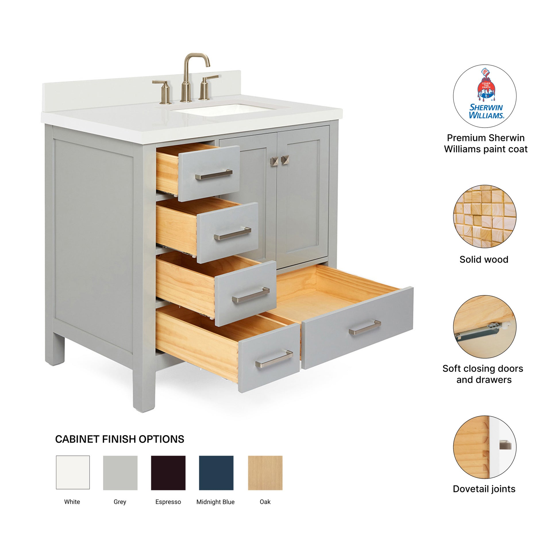 Beckford 36-Inch Grey bathroom vanity – feature highlights: solid wood frame, soft-close doors and drawers, Sherwin-Williams paint finish
