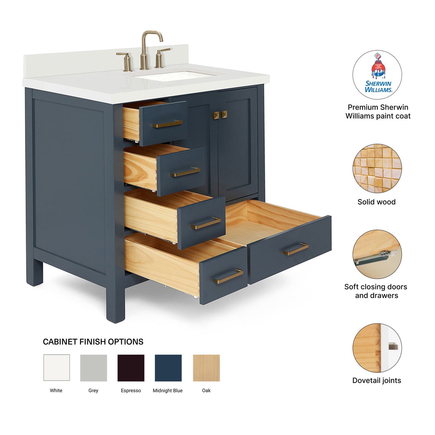 Beckford 36-Inch Midnight Blue bathroom vanity – feature highlights: solid wood frame, soft-close doors and drawers, Sherwin-Williams paint finish