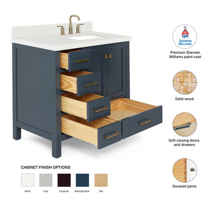 Beckford 36-Inch Midnight Blue bathroom vanity – feature highlights: solid wood frame, soft-close doors and drawers, Sherwin-Williams paint finish