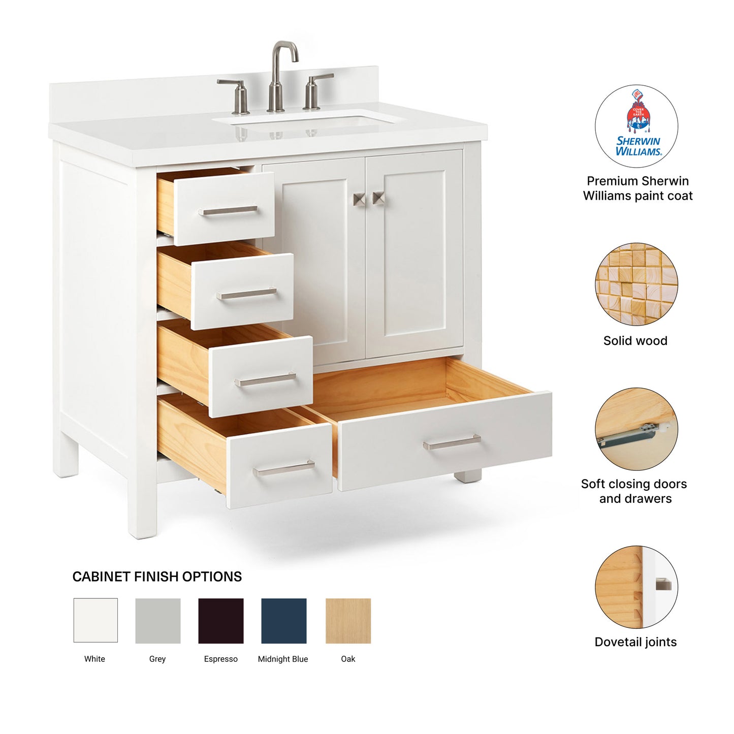 Beckford 36-Inch White bathroom vanity – feature highlights: solid wood frame, soft-close doors and drawers, Sherwin-Williams paint finish