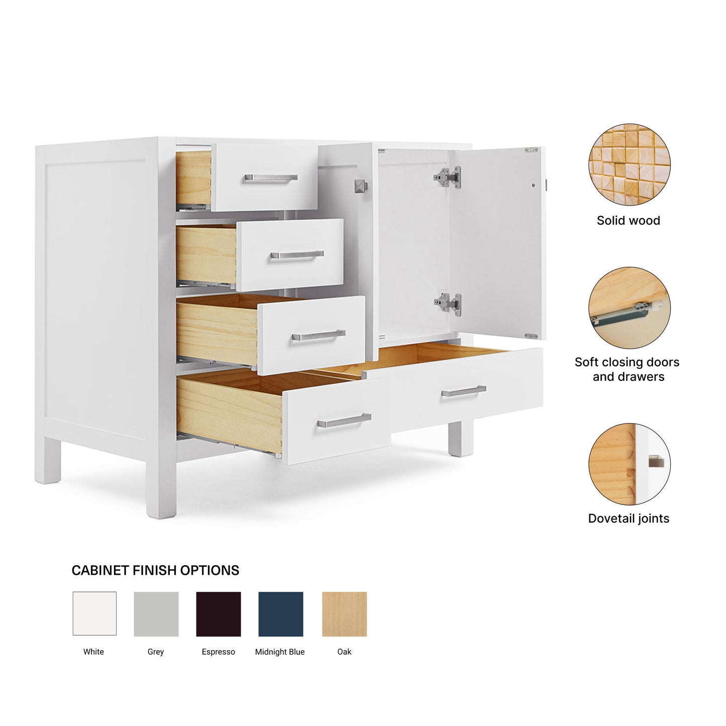 Beckford 42-inch White base cabinet on feature highlights: solid wood frame, soft-close doors and drawers, Sherwin-Williams paint finish