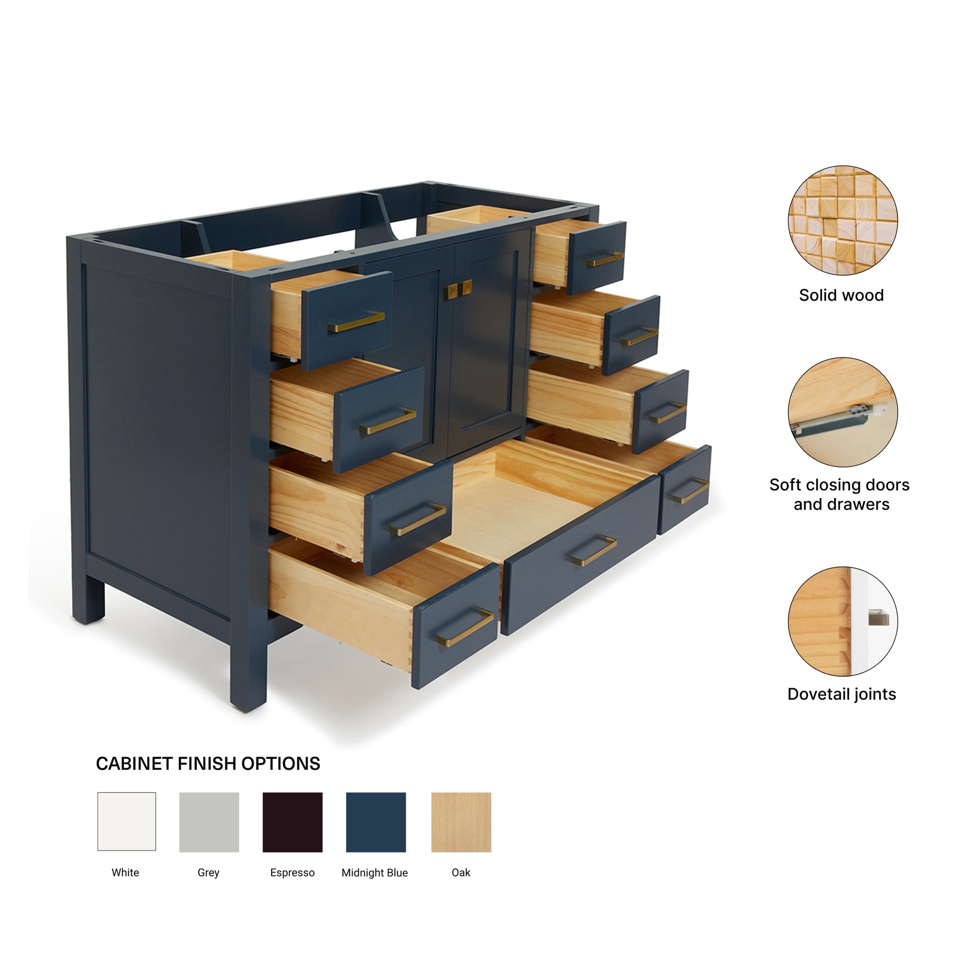Beckford 48-inch Midnight Blue base cabinet on feature highlights: solid wood frame, soft-close doors and drawers, Sherwin-Williams paint finish