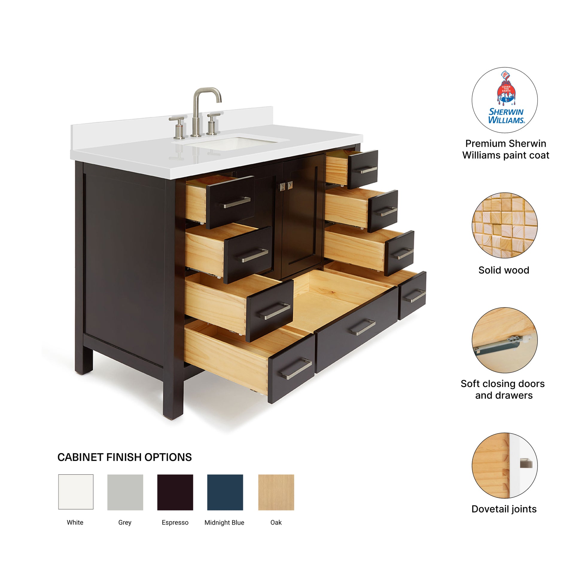 Beckford 48-Inch Espresso bathroom vanity – feature highlights: solid wood frame, soft-close doors and drawers, Sherwin-Williams paint finish