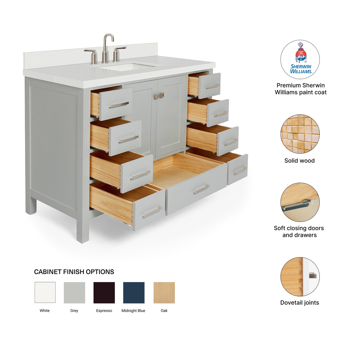 Beckford 48-Inch Grey bathroom vanity – feature highlights: solid wood frame, soft-close doors and drawers, Sherwin-Williams paint finish