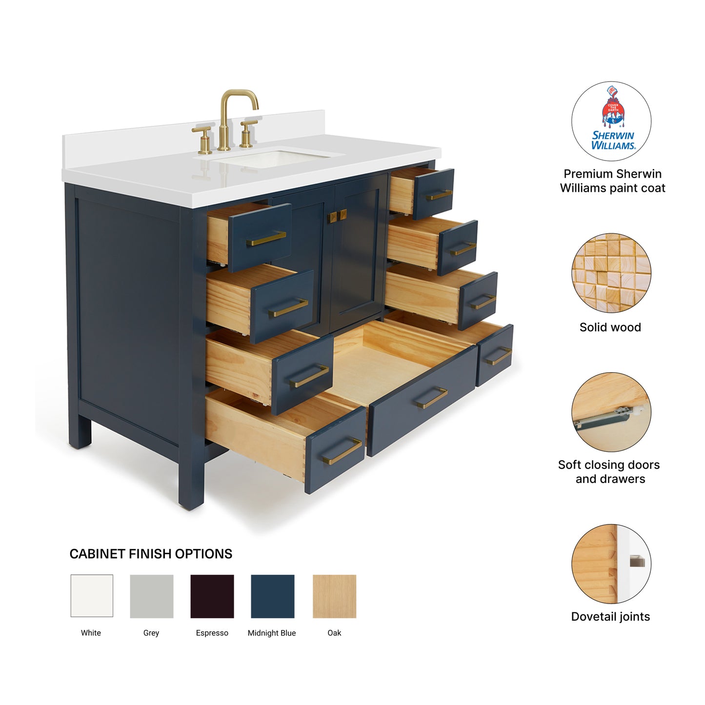 Beckford 48-Inch Midnight Blue bathroom vanity – feature highlights: solid wood frame, soft-close doors and drawers, Sherwin-Williams paint finish
