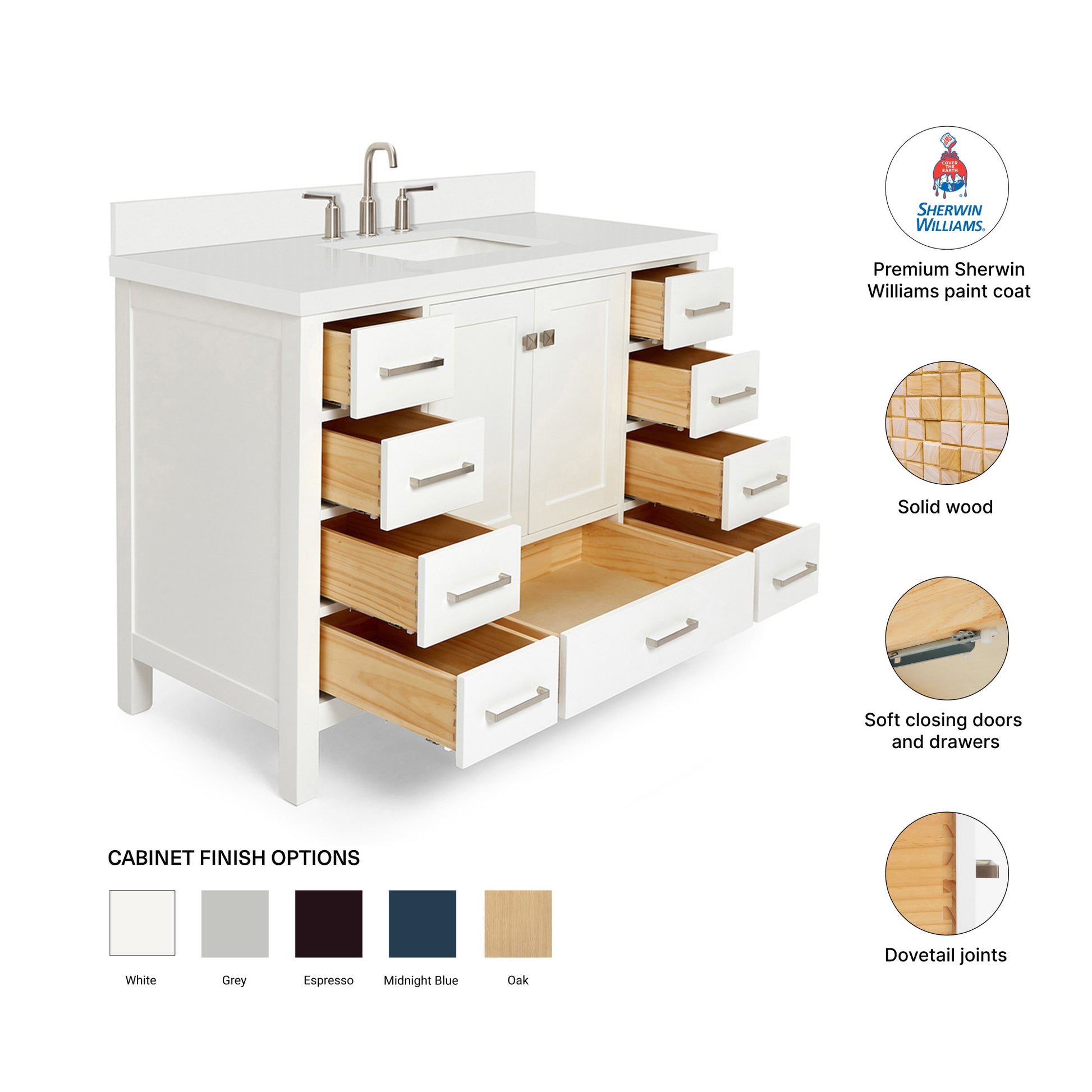 Beckford 48-Inch White bathroom vanity – feature highlights: solid wood frame, soft-close doors and drawers, Sherwin-Williams paint finish