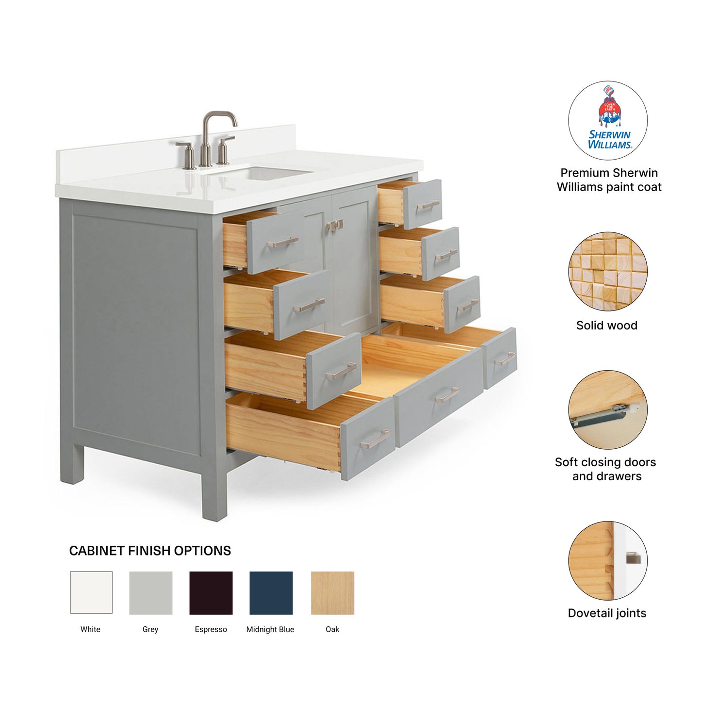Beckford 54-Inch Grey bathroom vanity – feature highlights: solid wood frame, soft-close doors and drawers, Sherwin-Williams paint finish
