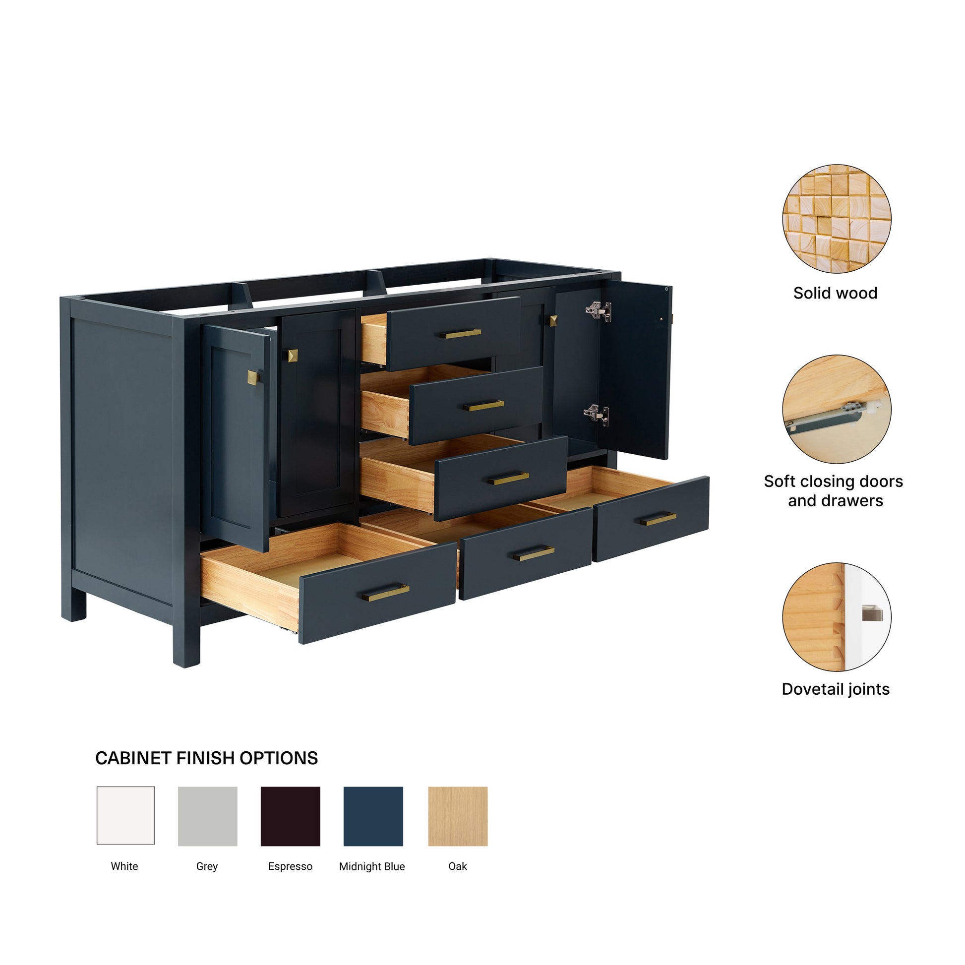Beckford 66-inch Midnight Blue base cabinet on feature highlights: solid wood frame, soft-close doors and drawers, Sherwin-Williams paint finish