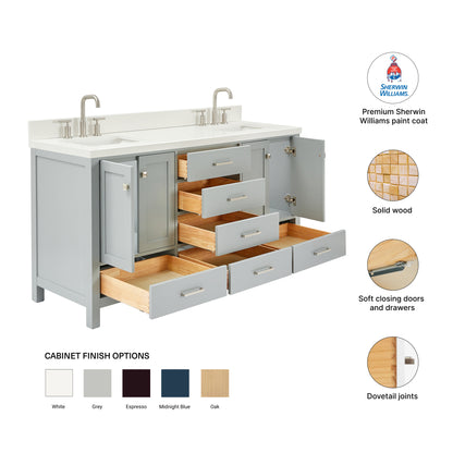 Beckford 66-Inch Grey bathroom vanity – feature highlights: solid wood frame, soft-close doors and drawers, Sherwin-Williams paint finish