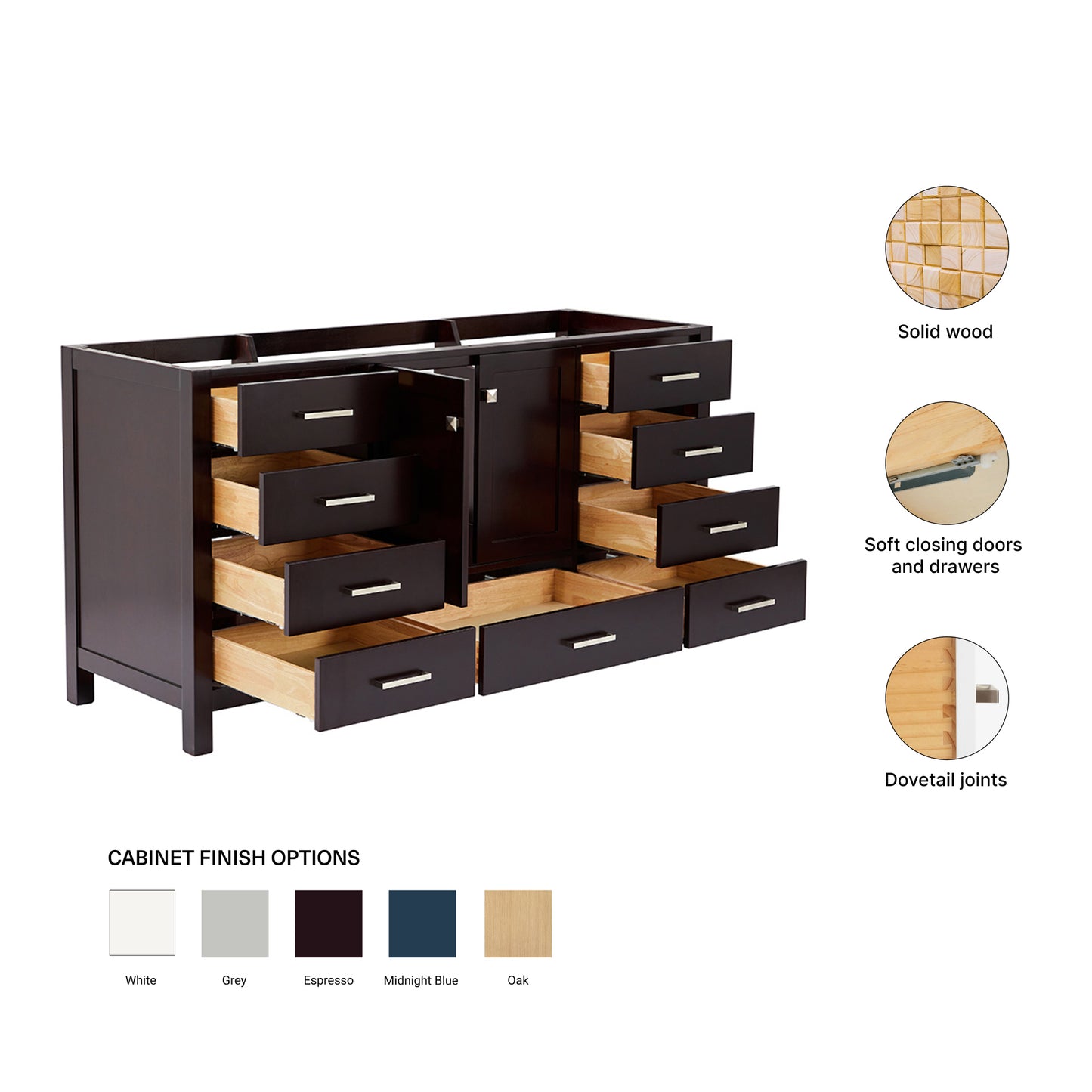 Beckford 66-inch Espresso base cabinet on feature highlights: solid wood frame, soft-close doors and drawers, Sherwin-Williams paint finish