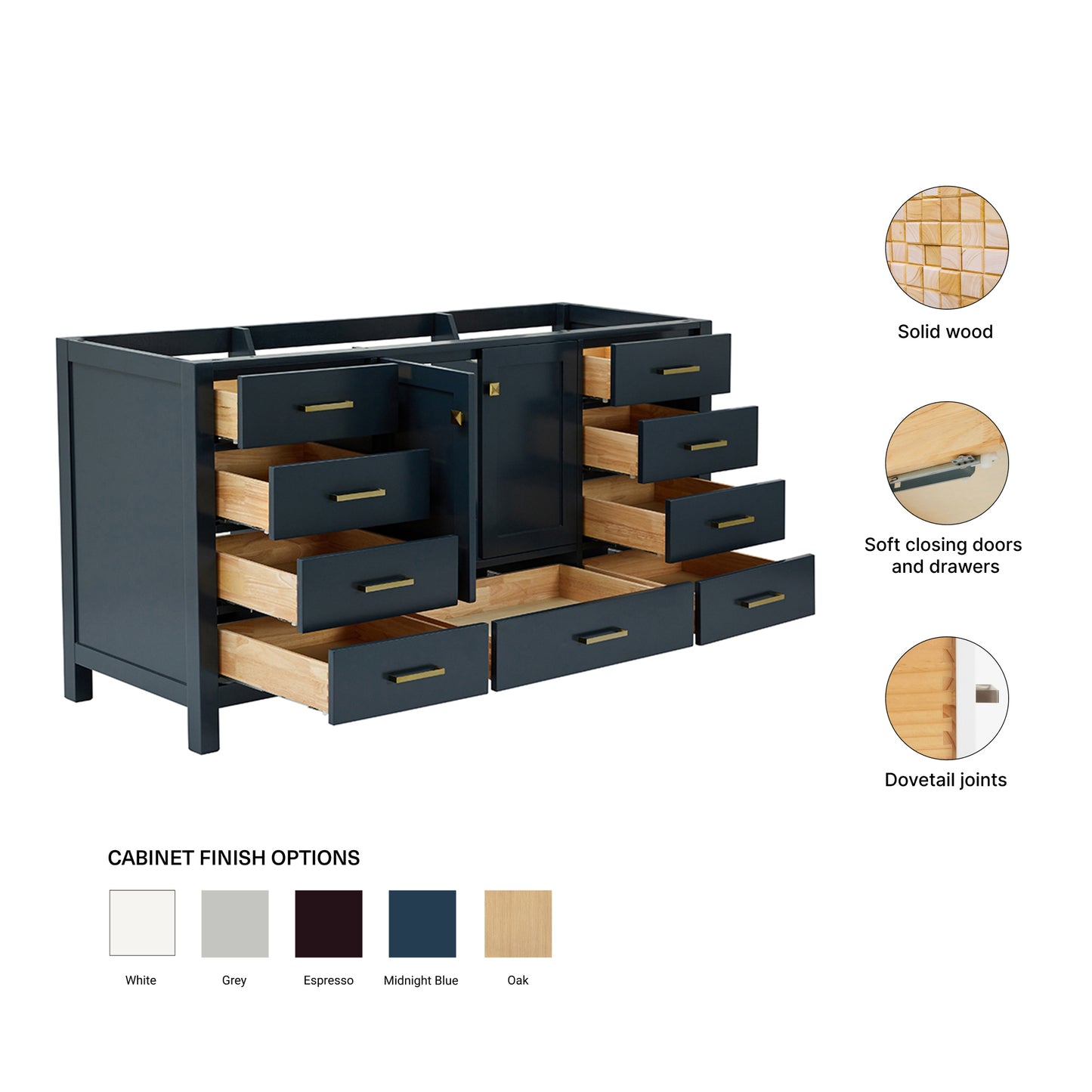 Beckford 66-inch Midnight Blue base cabinet on feature highlights: solid wood frame, soft-close doors and drawers, Sherwin-Williams paint finish