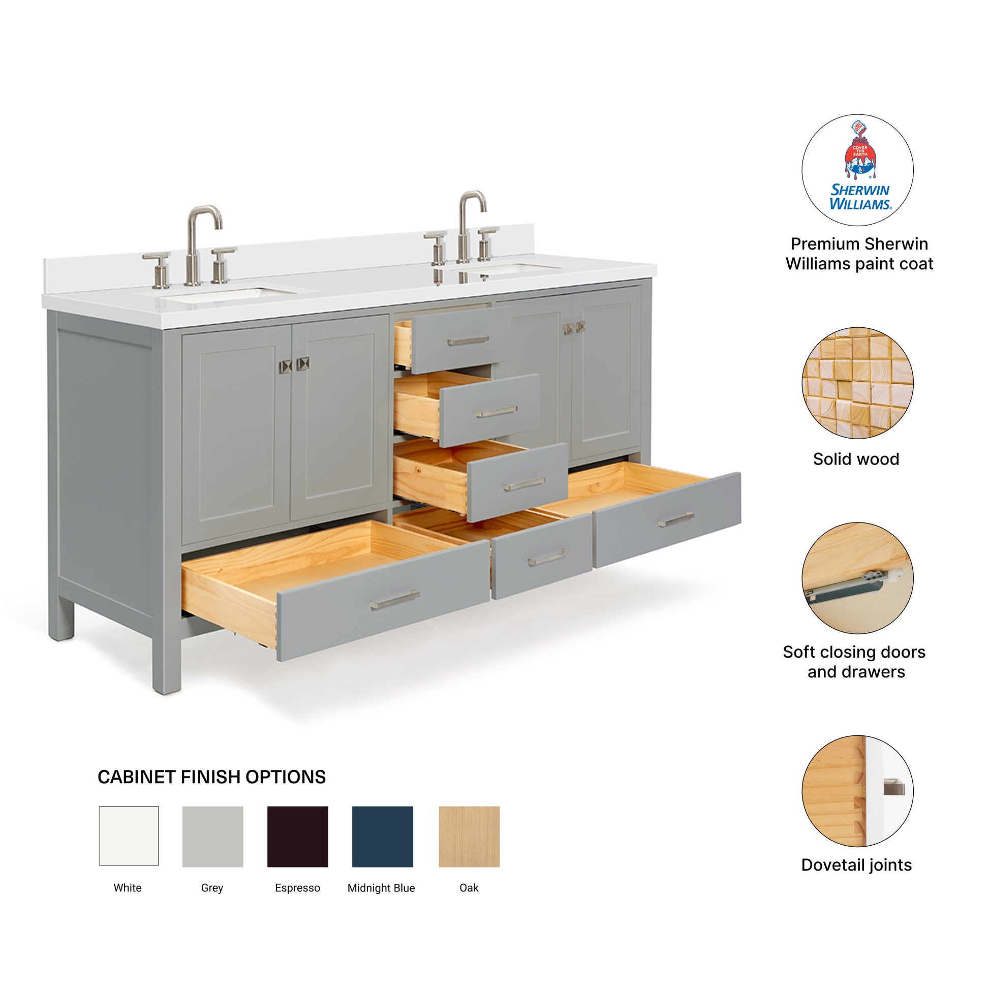 Beckford 72-Inch Grey bathroom vanity – feature highlights: solid wood frame, soft-close doors and drawers, Sherwin-Williams paint finish