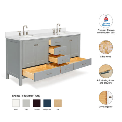 Beckford 72-Inch Grey bathroom vanity – feature highlights: solid wood frame, soft-close doors and drawers, Sherwin-Williams paint finish