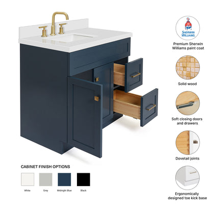 Bradford 36-Inch Midnight Blue bathroom vanity – feature highlights: solid wood frame, soft-close doors and drawers, Sherwin-Williams paint finish