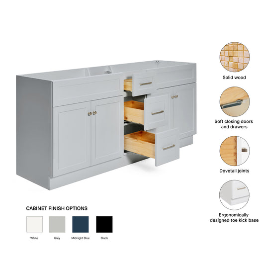 Bradford 72-inch Grey base cabinet on feature highlights: solid wood frame, soft-close doors and drawers, Sherwin-Williams paint finish