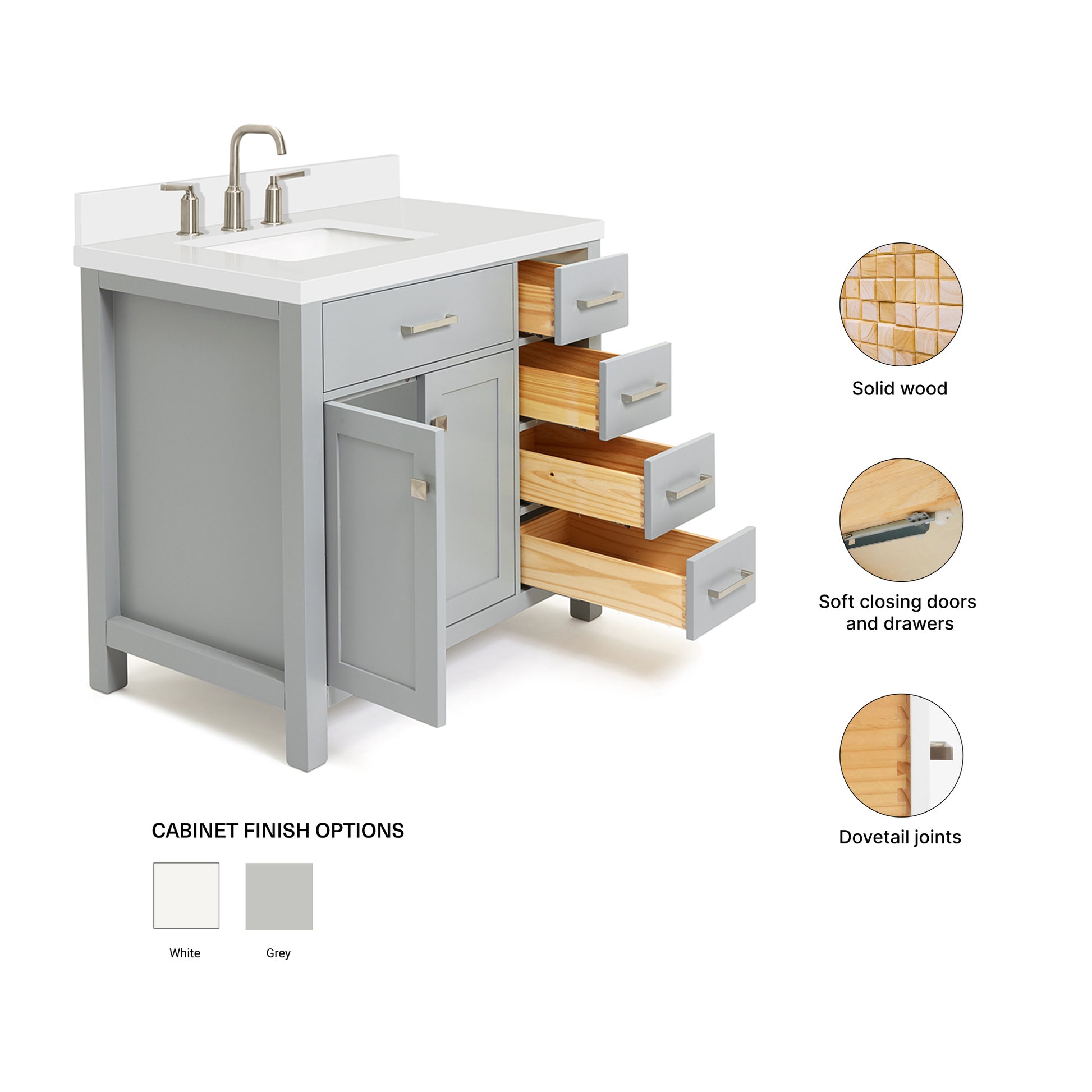 Alenza 36-inch Grey bathroom vanity on feature highlights: solid wood frame, soft-close doors and drawers, Sherwin-Williams paint finish