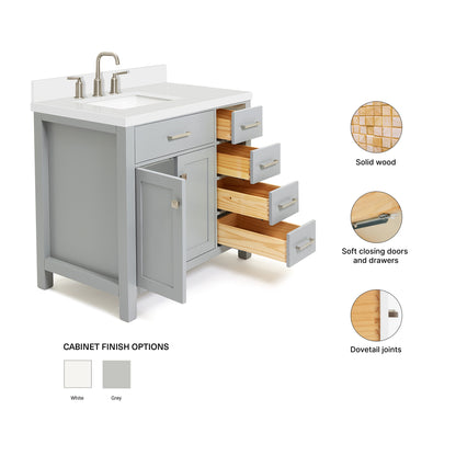 Alenza 36-inch Grey bathroom vanity on feature highlights: solid wood frame, soft-close doors and drawers, Sherwin-Williams paint finish