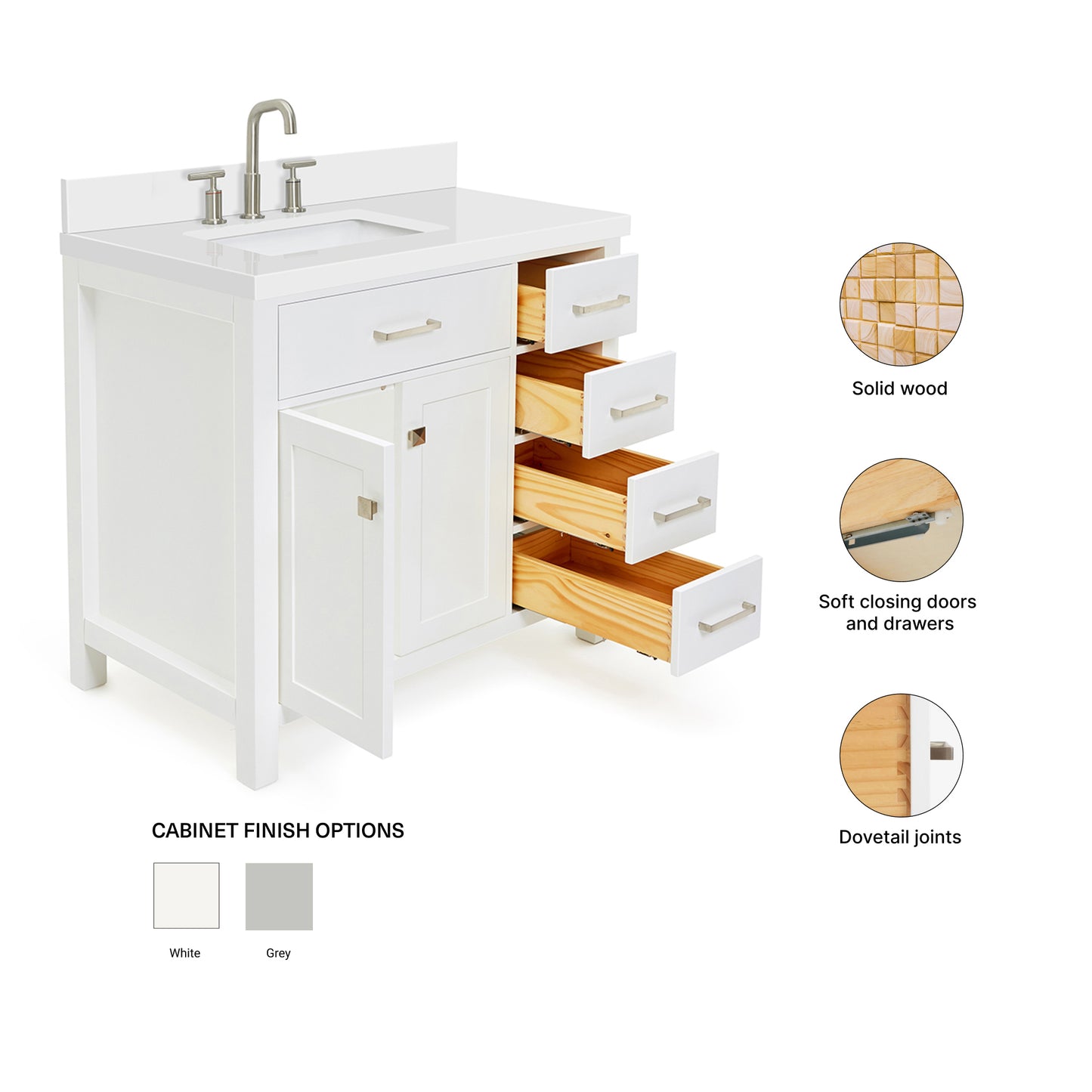 Alenza 36-inch White bathroom vanity on feature highlights: solid wood frame, soft-close doors and drawers, Sherwin-Williams paint finish