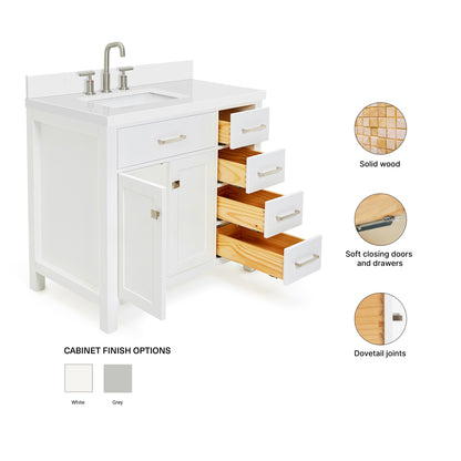 Alenza 36-inch White bathroom vanity on feature highlights: solid wood frame, soft-close doors and drawers, Sherwin-Williams paint finish