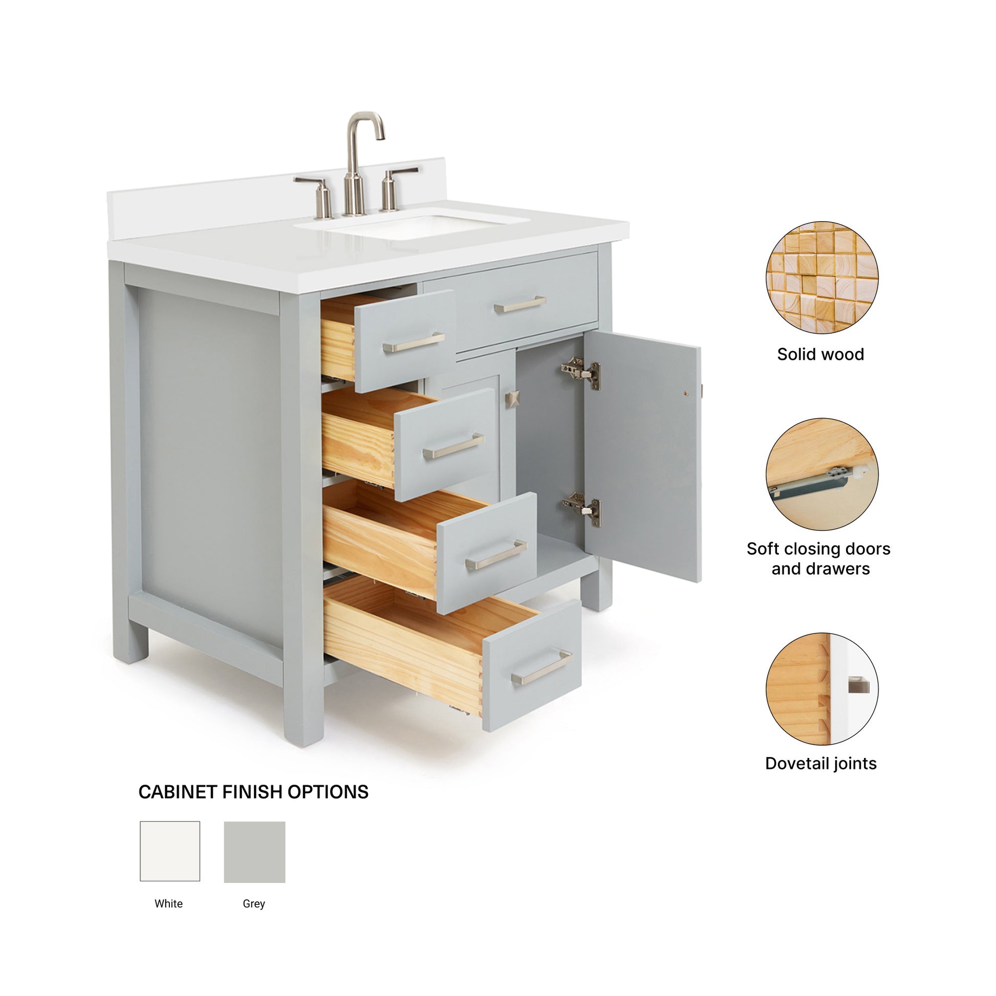 Alenza 36-inch Grey bathroom vanity on feature highlights: solid wood frame, soft-close doors and drawers, Sherwin-Williams paint finish