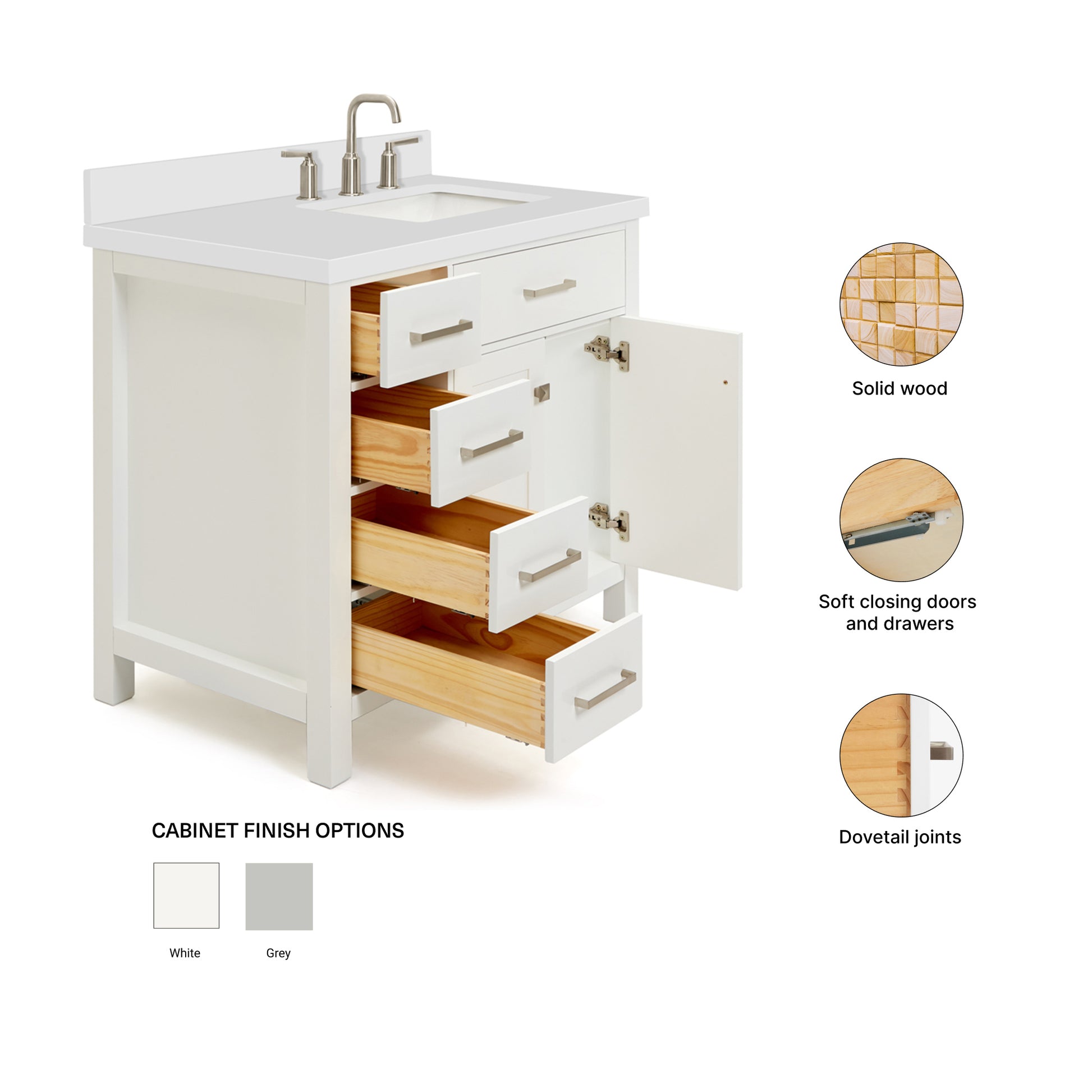 Alenza 36-inch White bathroom vanity on feature highlights: solid wood frame, soft-close doors and drawers, Sherwin-Williams paint finish