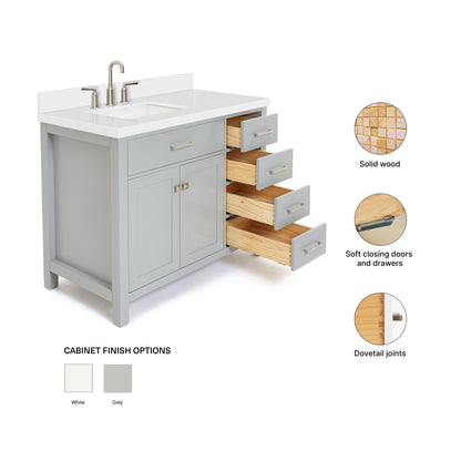 Alenza 42-inch Grey bathroom vanity on feature highlights: solid wood frame, soft-close doors and drawers, Sherwin-Williams paint finish