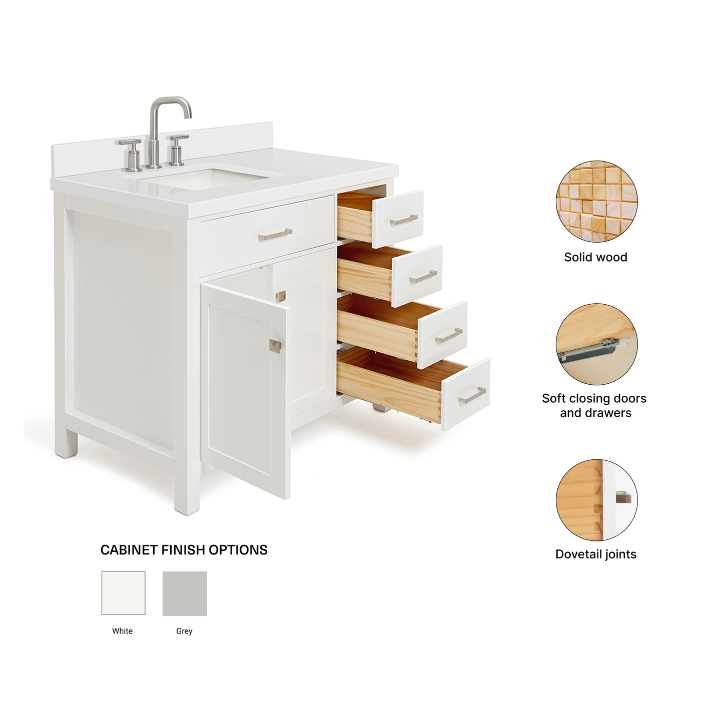 Alenza 42-inch White bathroom vanity on feature highlights: solid wood frame, soft-close doors and drawers, Sherwin-Williams paint finish