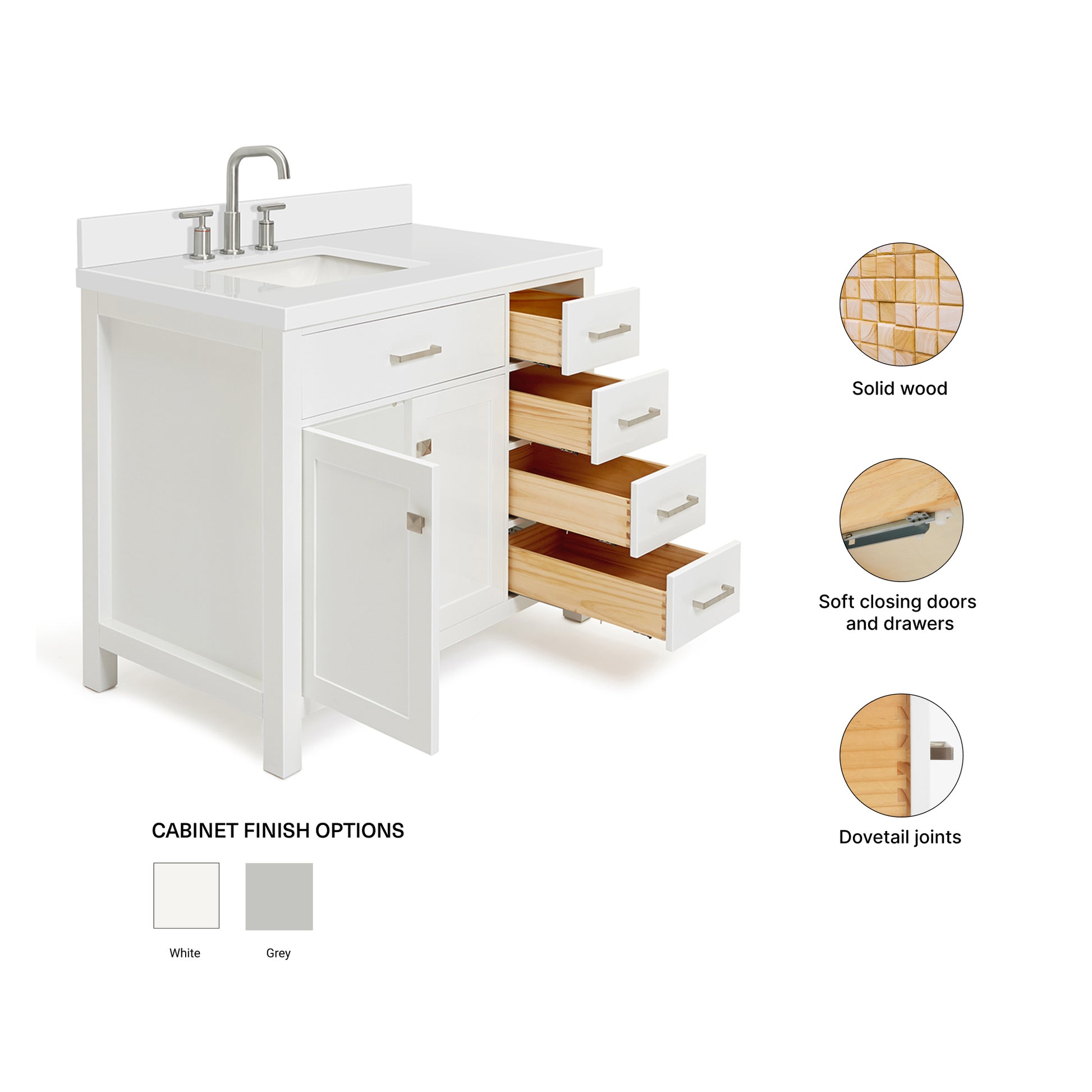 Alenza 42-inch White bathroom vanity on feature highlights: solid wood frame, soft-close doors and drawers, Sherwin-Williams paint finish