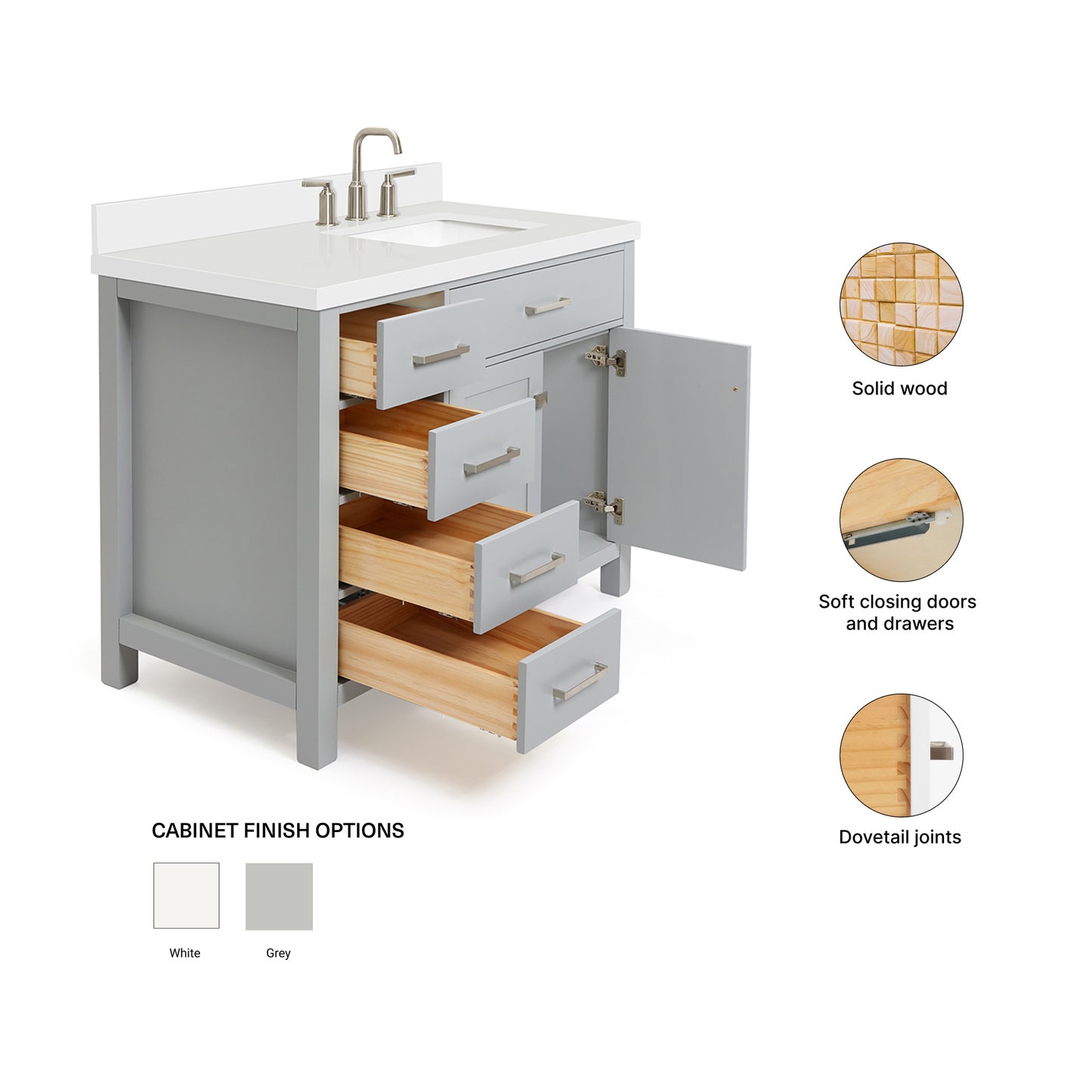 Alenza 42-inch Grey bathroom vanity on feature highlights: solid wood frame, soft-close doors and drawers, Sherwin-Williams paint finish