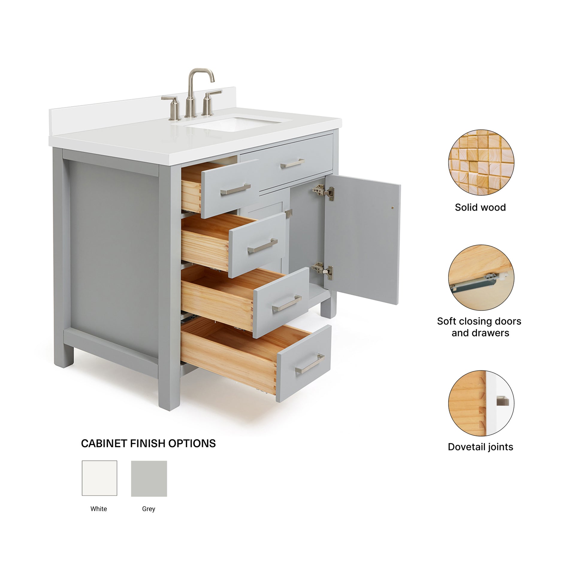 Alenza 42-inch Grey bathroom vanity on feature highlights: solid wood frame, soft-close doors and drawers, Sherwin-Williams paint finish