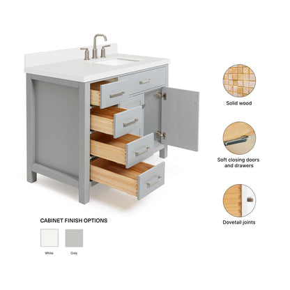 Alenza 42-inch Grey bathroom vanity on feature highlights: solid wood frame, soft-close doors and drawers, Sherwin-Williams paint finish