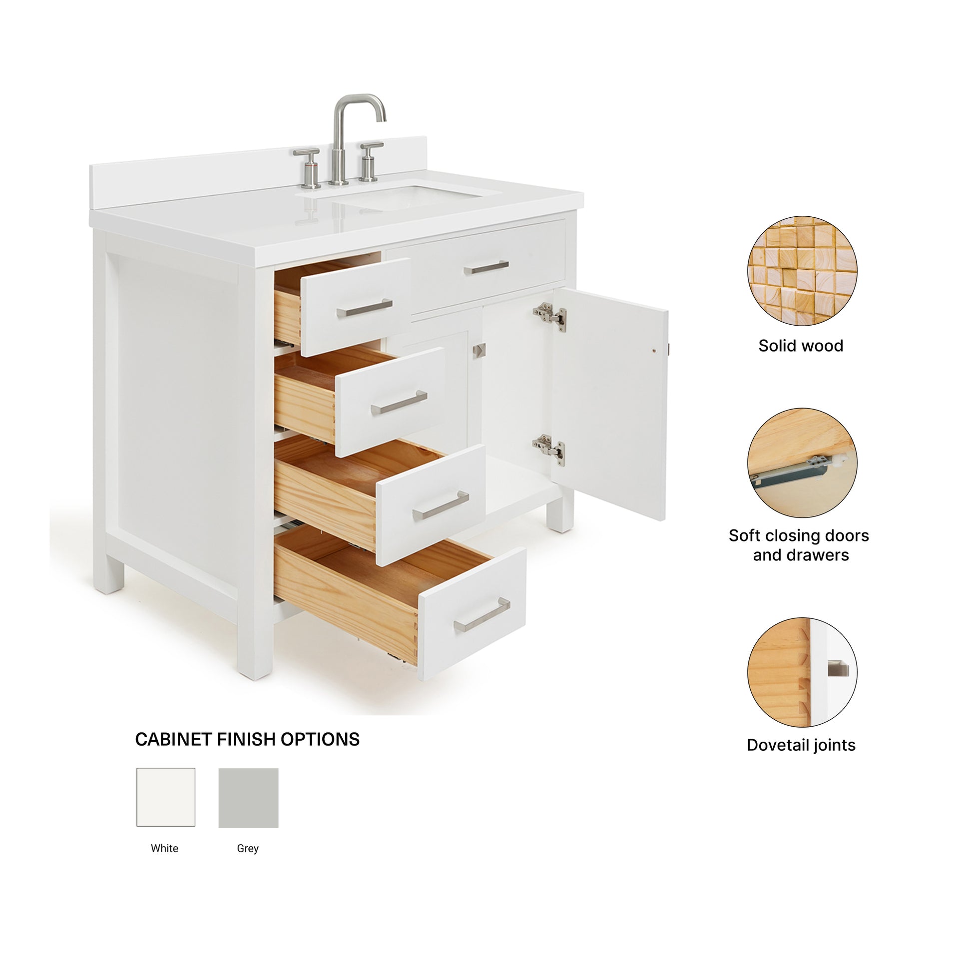 Alenza 42-inch White bathroom vanity on feature highlights: solid wood frame, soft-close doors and drawers, Sherwin-Williams paint finish