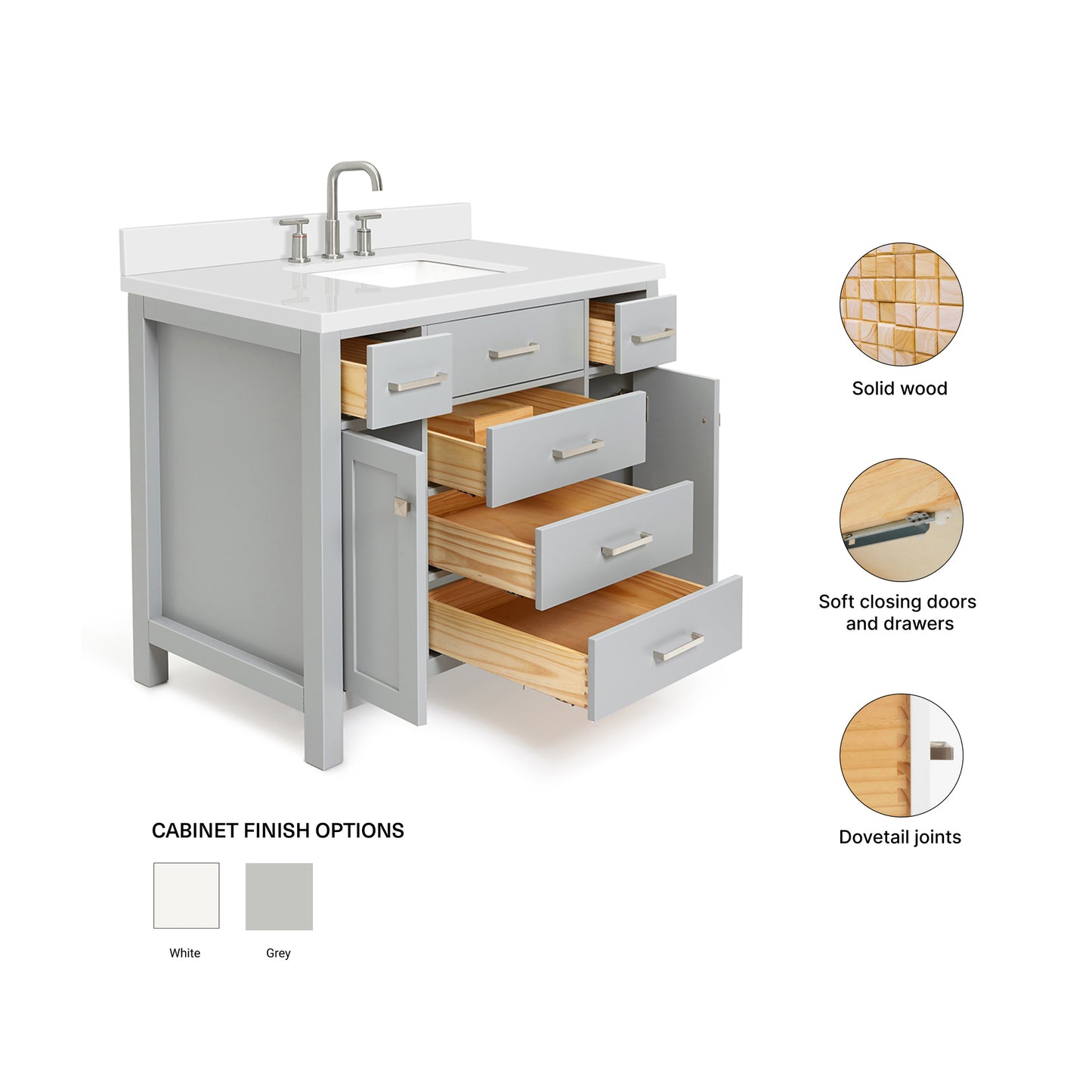 Alenza 42-inch Grey bathroom vanity on feature highlights: solid wood frame, soft-close doors and drawers, Sherwin-Williams paint finish