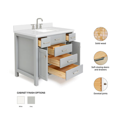 Alenza 42-inch Grey bathroom vanity on feature highlights: solid wood frame, soft-close doors and drawers, Sherwin-Williams paint finish