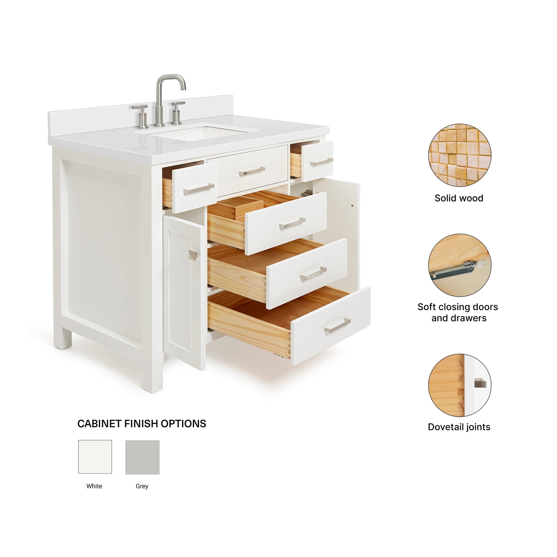 Alenza 42-inch White bathroom vanity on feature highlights: solid wood frame, soft-close doors and drawers, Sherwin-Williams paint finish