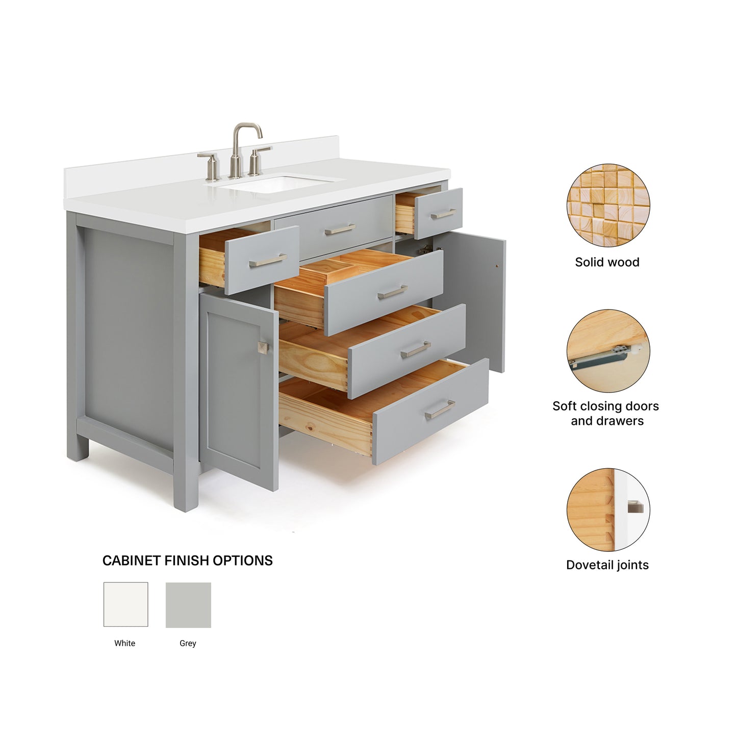 Alenza 54-inch Grey bathroom vanity on feature highlights: solid wood frame, soft-close doors and drawers, Sherwin-Williams paint finish