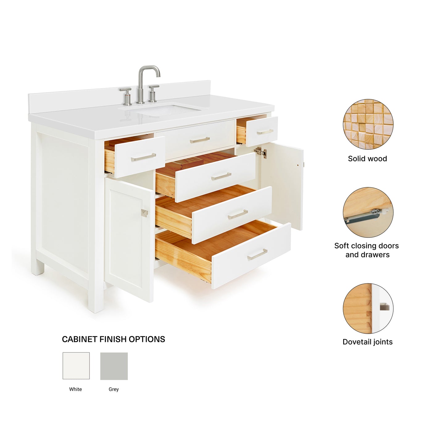 Alenza 54-inch White bathroom vanity on feature highlights: solid wood frame, soft-close doors and drawers, Sherwin-Williams paint finish