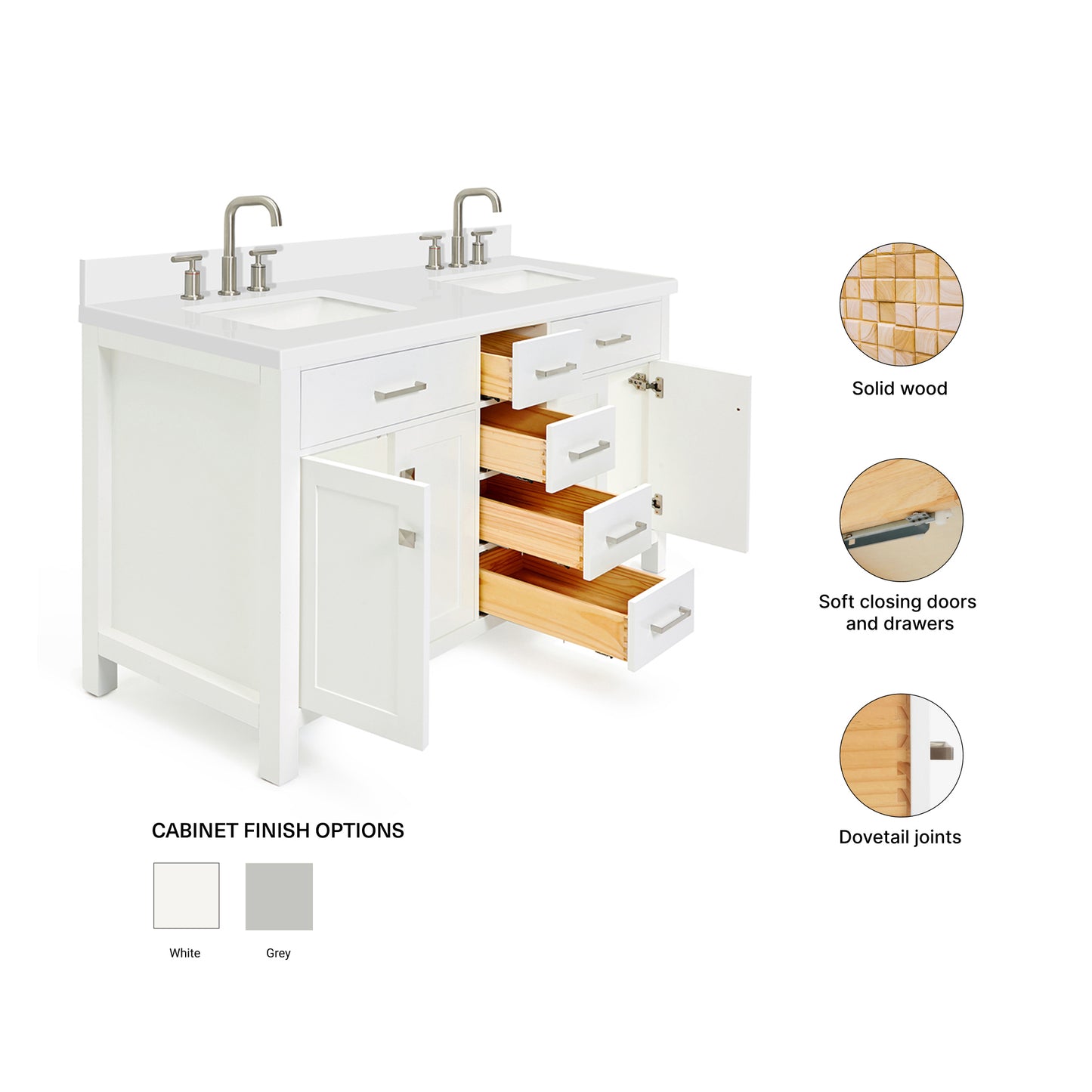 Alenza 60-inch White bathroom vanity on feature highlights: solid wood frame, soft-close doors and drawers, Sherwin-Williams paint finish