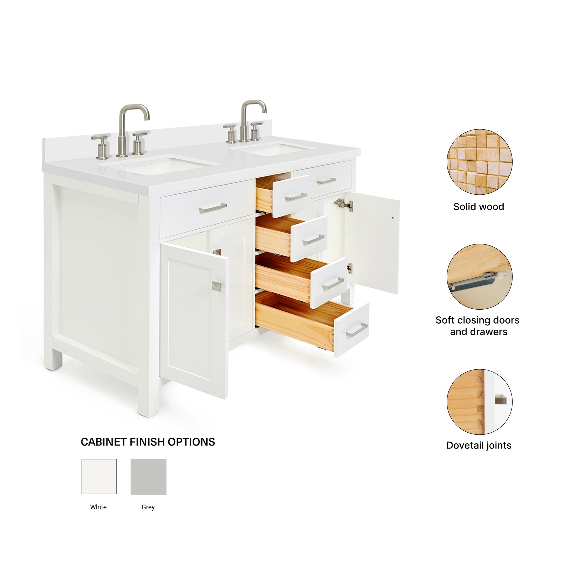 Alenza 60-inch White bathroom vanity on feature highlights: solid wood frame, soft-close doors and drawers, Sherwin-Williams paint finish