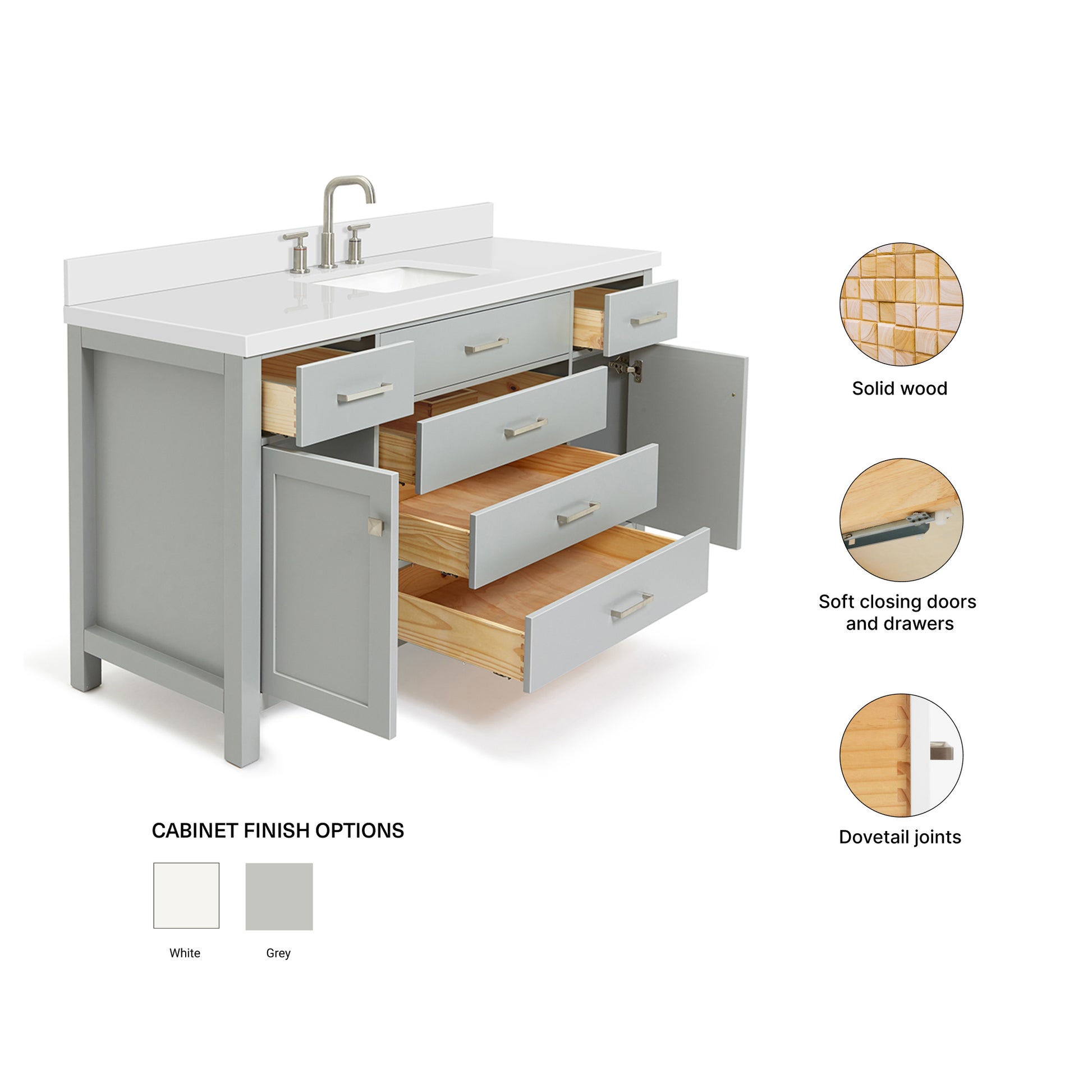 Alenza 60-inch Grey bathroom vanity on feature highlights: solid wood frame, soft-close doors and drawers, Sherwin-Williams paint finish