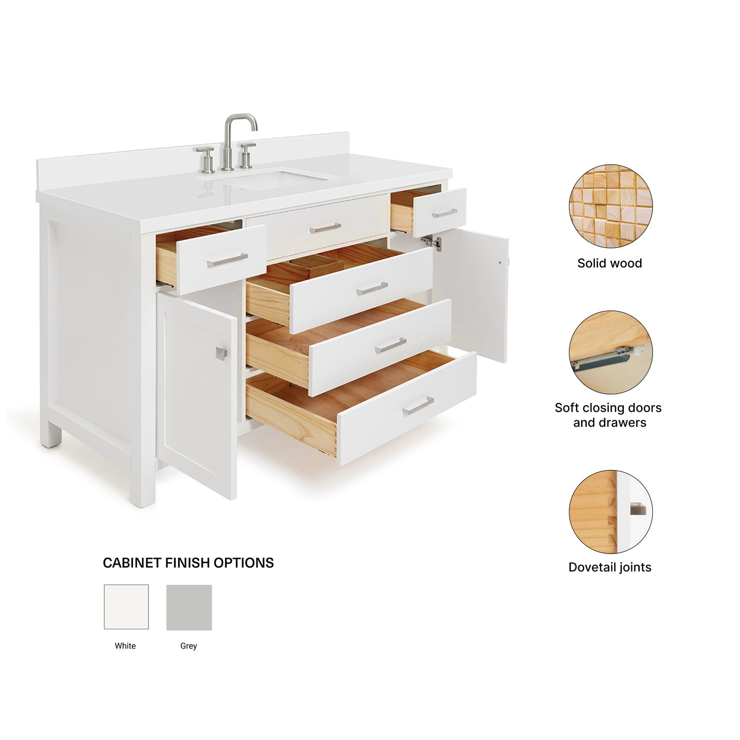 Alenza 60-inch White bathroom vanity on feature highlights: solid wood frame, soft-close doors and drawers, Sherwin-Williams paint finish